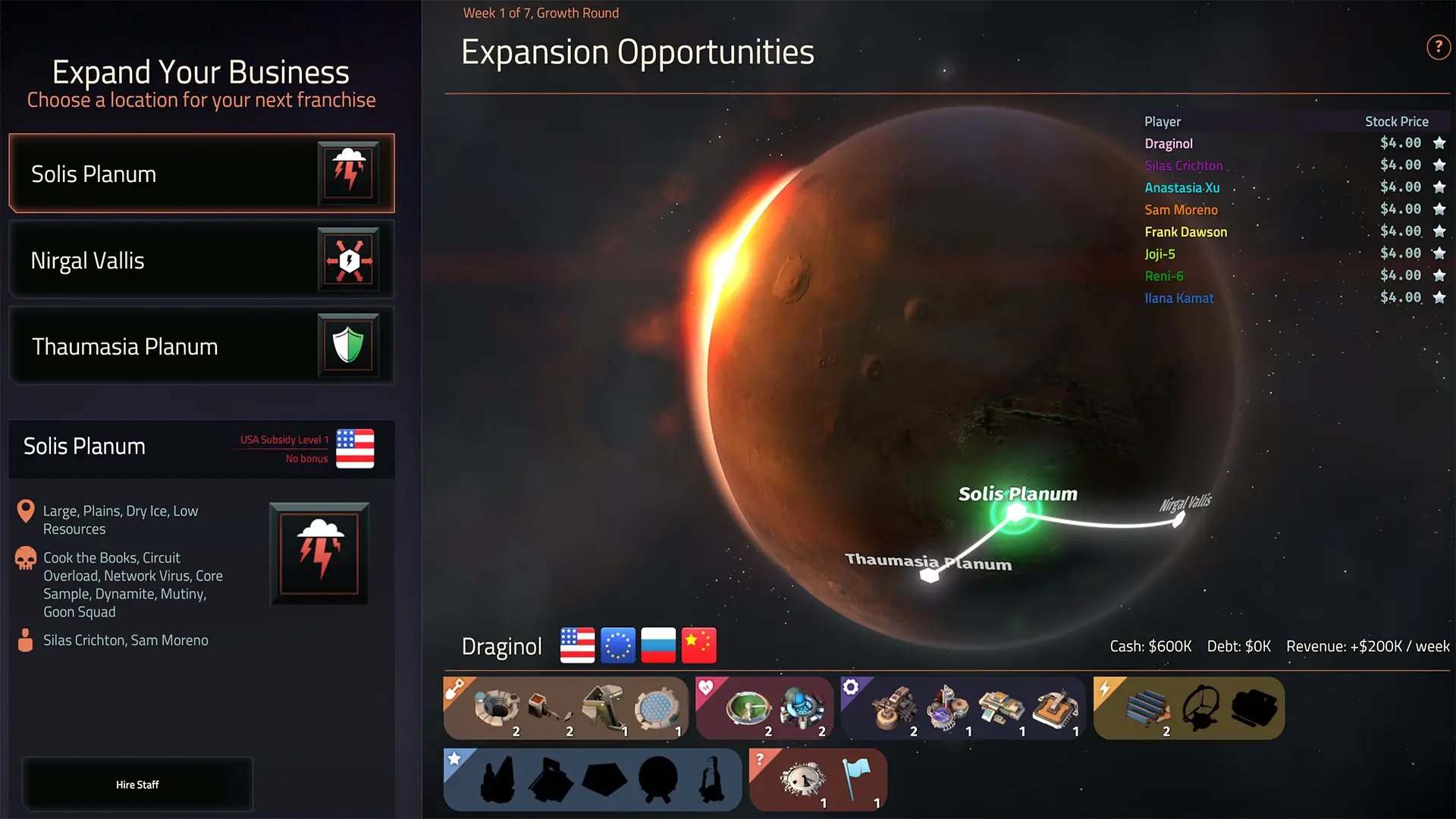 外星贸易公司/Offworld Trading Company