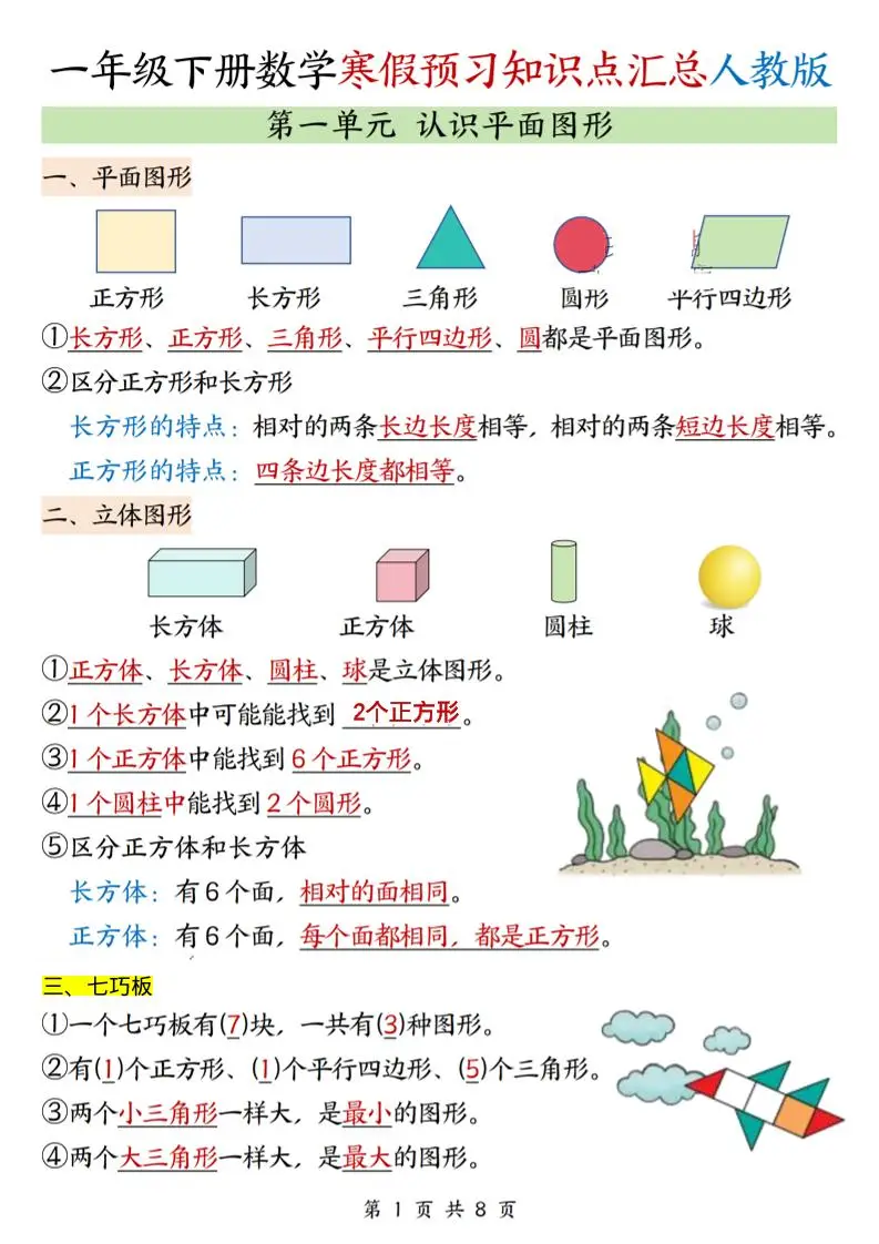 26春一下人教数学《寒假预习全册知识点汇总》