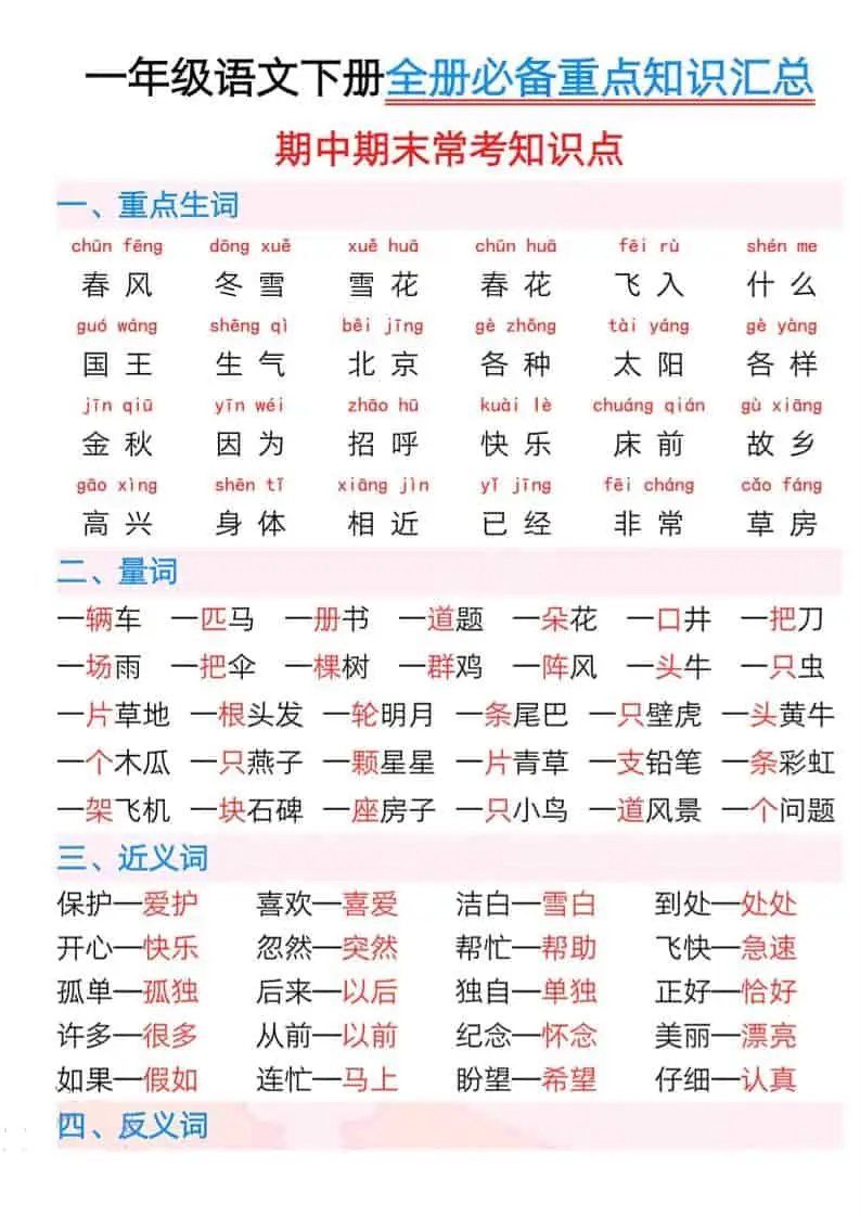 一年级下语文全册必背常考知识点