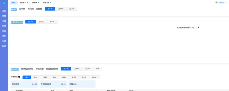 VUE3开源在线快品进销存管理系统源码-山云部落 - 游戏资源下载 | 视频课程学习 | 云盘AI工具 - sy.team