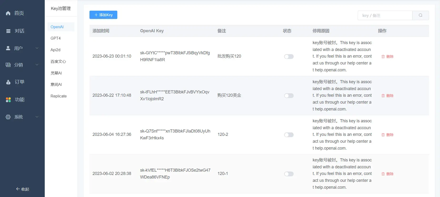 2023新版ChatGPT付费创作系统V2.1.0独立版 WEB端+H5端+小程序端-山云部落 - 游戏资源下载 | 视频课程学习 | 云盘AI工具 - sy.team