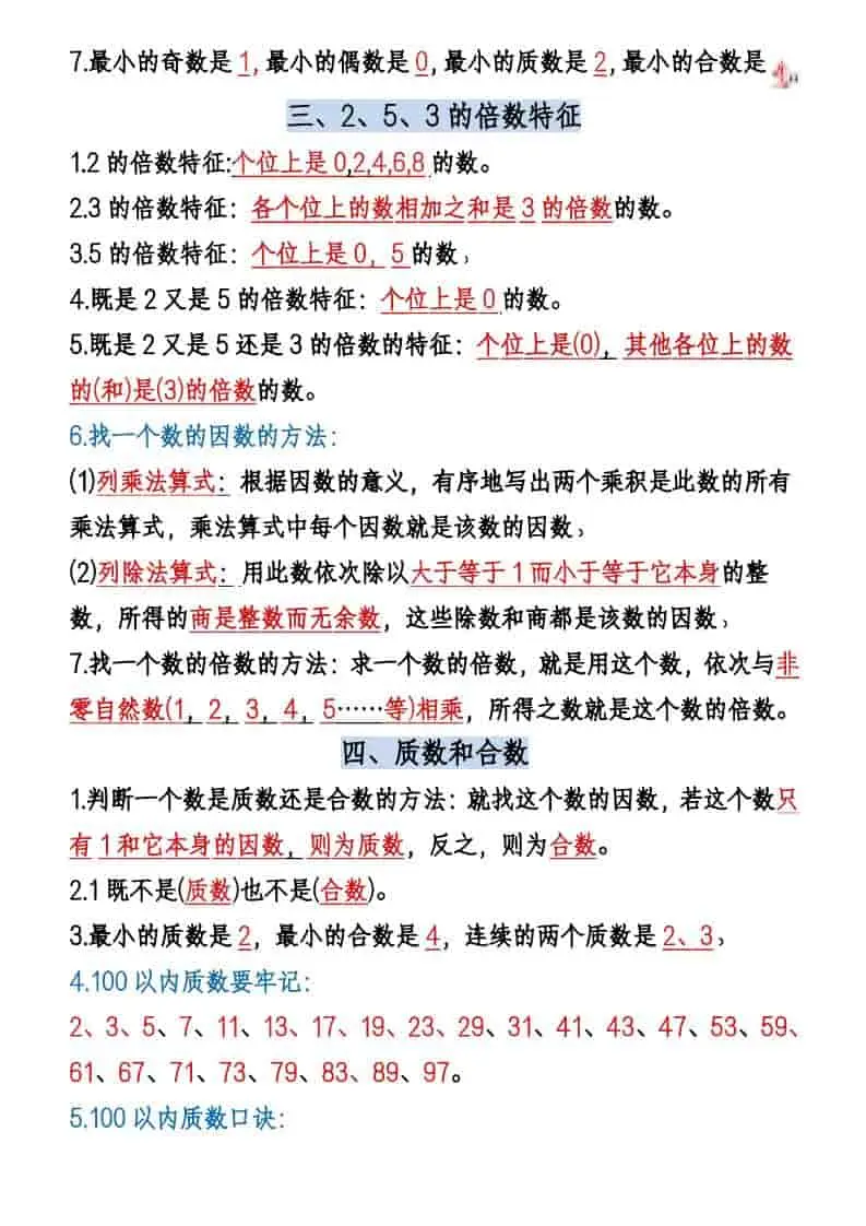 五年级下数学六大必背考点汇总-山云部落 - 游戏资源下载 | 视频课程学习 | 云盘AI工具 - sy.team