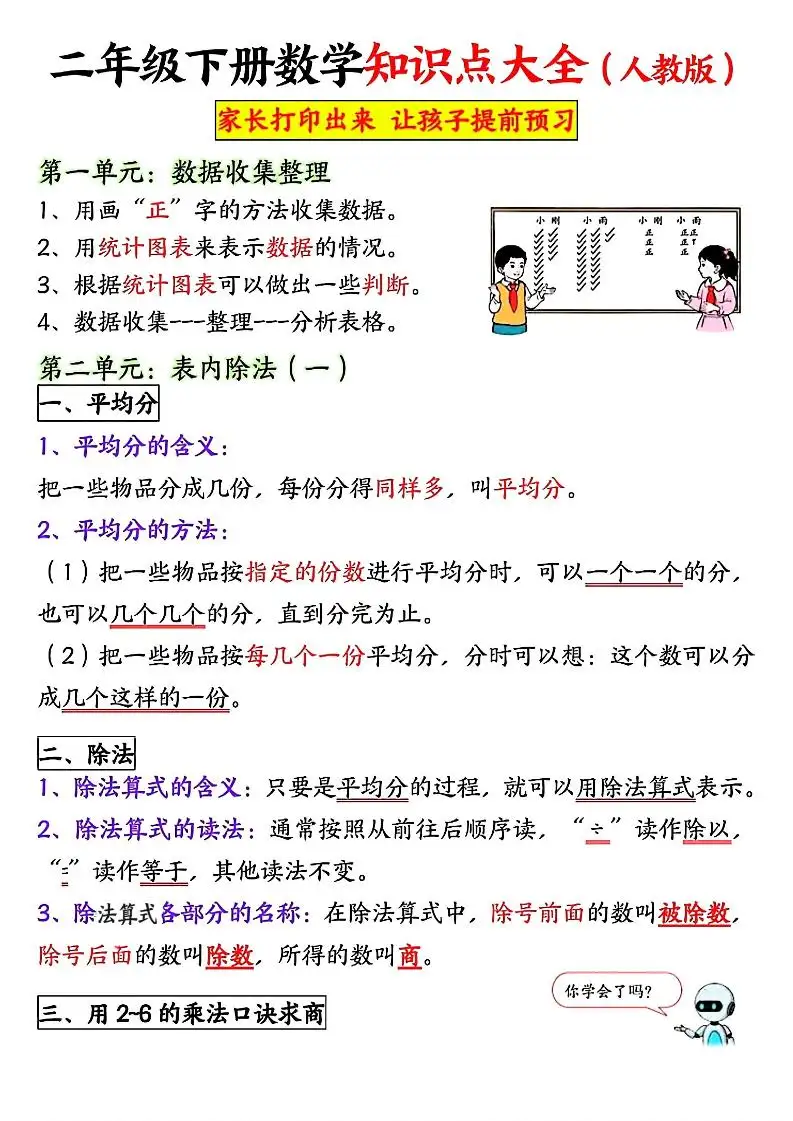 二年级下数学全册重点知识归纳《人教版》-山云部落 - 游戏资源下载 | 视频课程学习 | 云盘AI工具 - sy.team