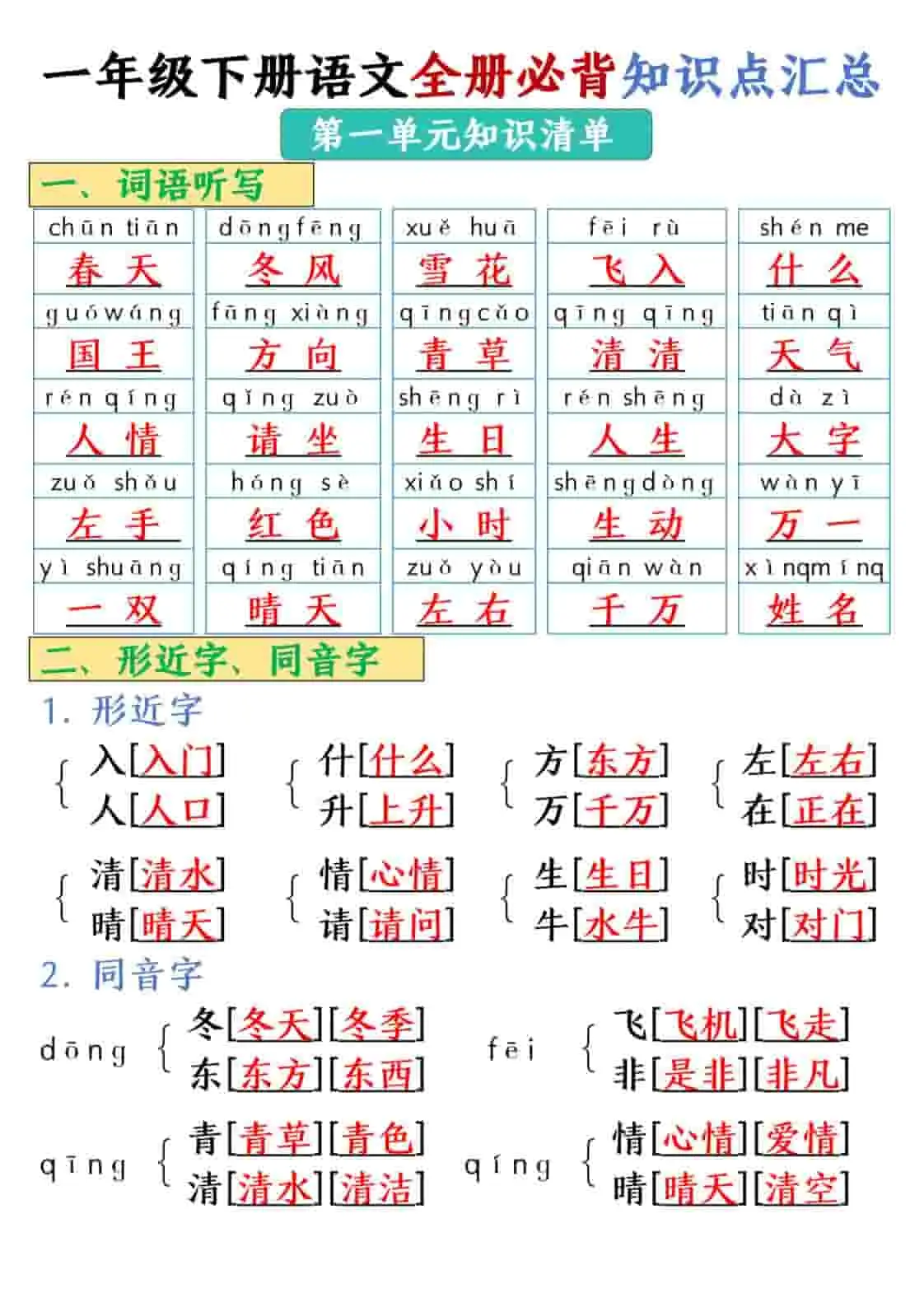 一年级下语文全册必背知识点汇总【共26页】