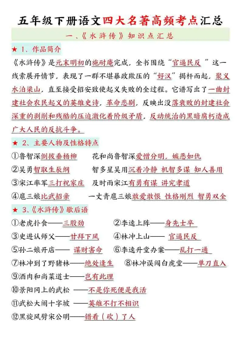 五年级下语文四大名著高频考点-山云部落 - 游戏资源下载 | 视频课程学习 | 云盘AI工具 - sy.team