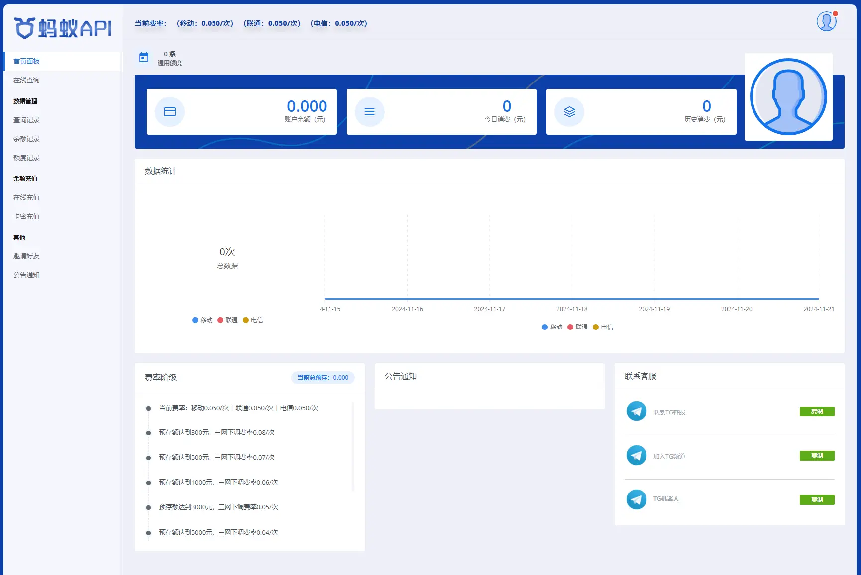 图片[1]-全开源三网话费余额查询API系统Thinkphp源码 附教程-山云部落 - 游戏资源下载 | 视频课程学习 | 云盘AI工具 - sy.team