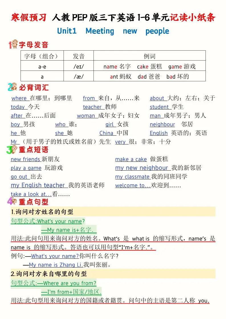 寒假预习三下人教PEP版英语1-6单元记读小纸条(12页）