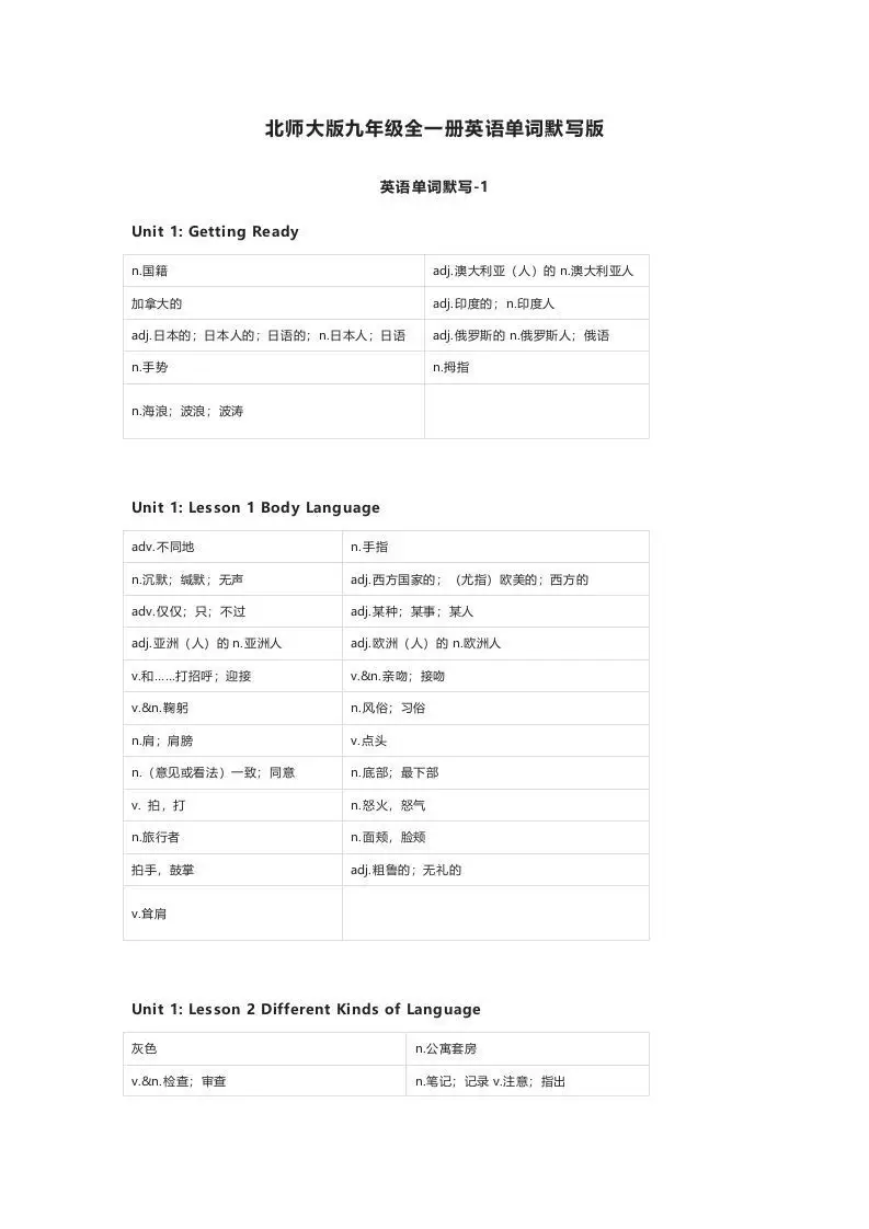 北师大版九年级上册英语单词默写表-山云部落 - 游戏资源下载 | 视频课程学习 | 云盘AI工具 - sy.team