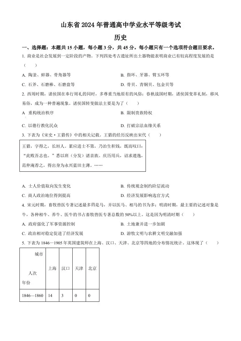 2024年高考历史试卷（山东）（空白卷）-山云部落 - 游戏资源下载 | 视频课程学习 | 云盘AI工具 - sy.team