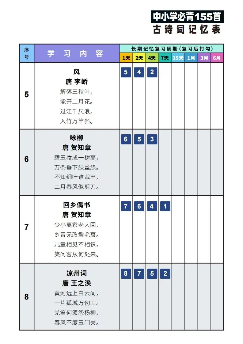 155首古诗词艾宾浩斯记忆表-山云部落 - 游戏资源下载 | 视频课程学习 | 云盘AI工具 - sy.team