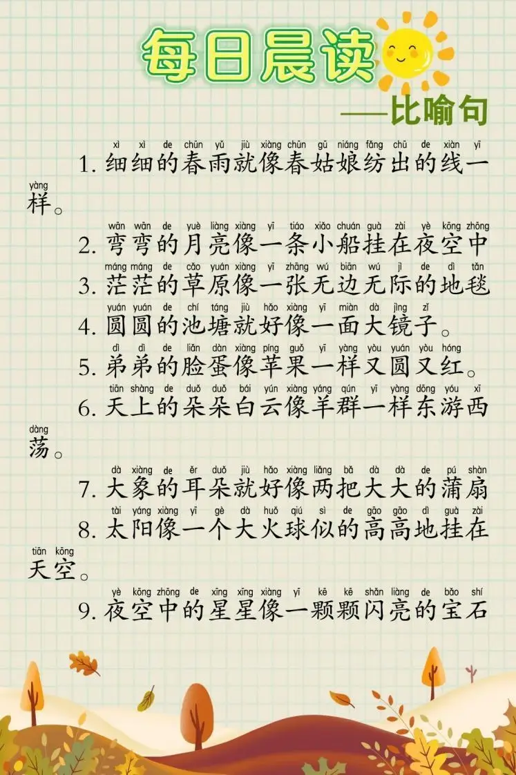 每日晨读60篇